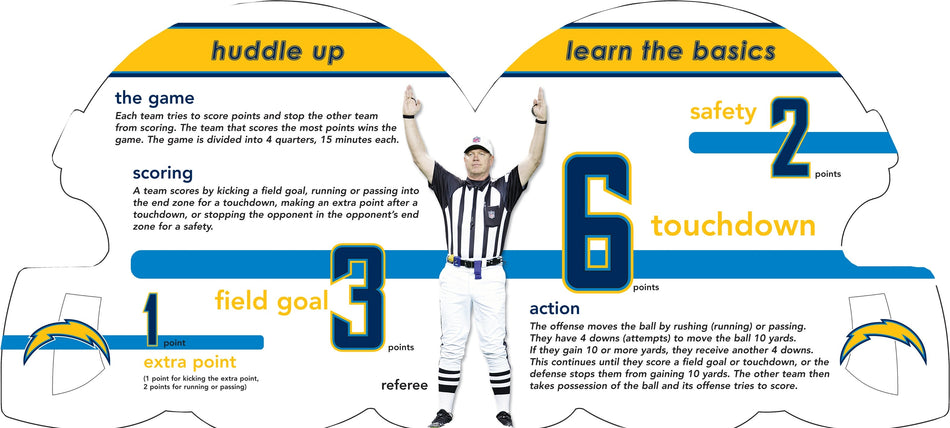 San Diego Chargers 101 Book